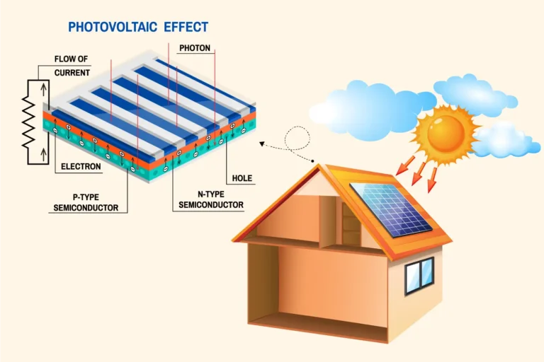 photovoltaic-effect-diagram